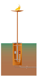 Fakkelhoved Kobber f-gas